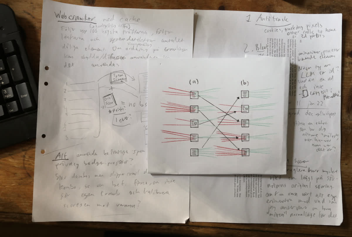 A sketch showing how search matches that are free from tracking and other unwanted elements are promoted.